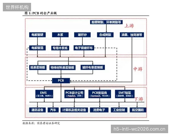 各大品牌都在研究自己的树脂胶凝数据库，但缺乏统一的行业标准是否正在阻碍技术的整体进步？